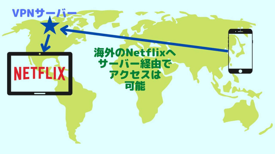 Vpn 海外 サーバー, Vpn 海外サーバーに 繋ぐ 無料 – MXZCXN